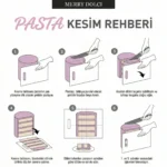yüksek pasta dilimleme rehberi